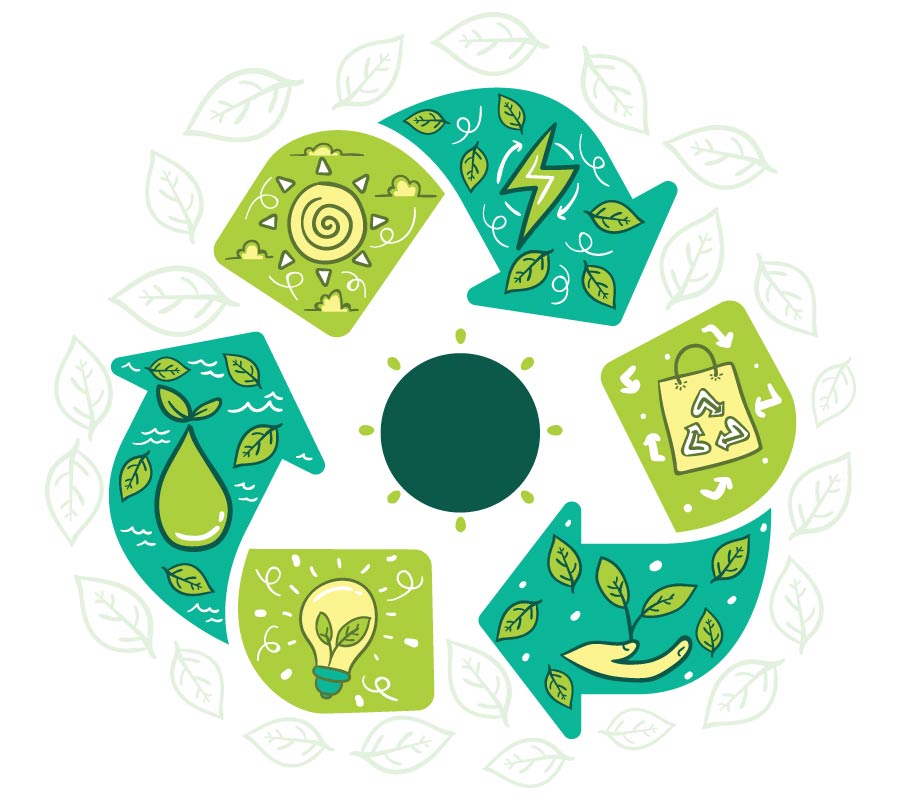 environment friendly environment friendly
