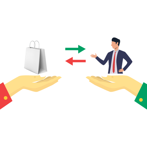 returns management returns management