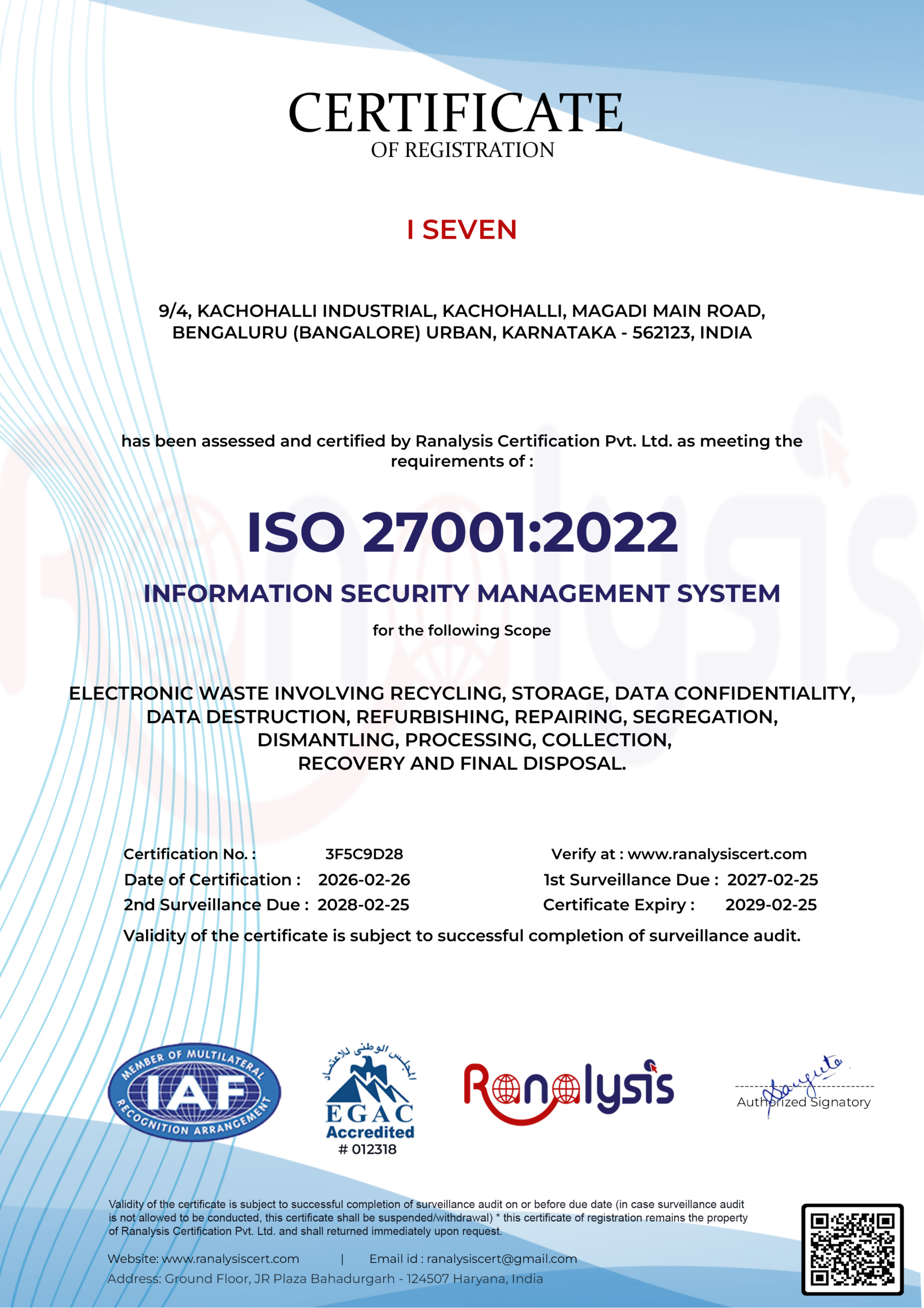 ISO-27001