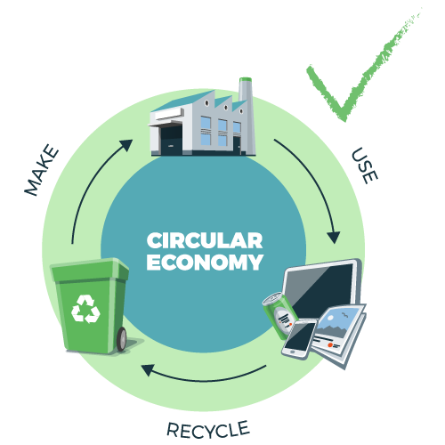 Extended-Producer-Responsibility--EPR-Services Extended-Producer-Responsibility-EPR-Services