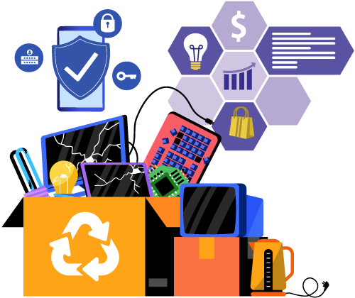 IT-Asset-Disposition-ITAD IT-Asset-Disposition-ITAD
