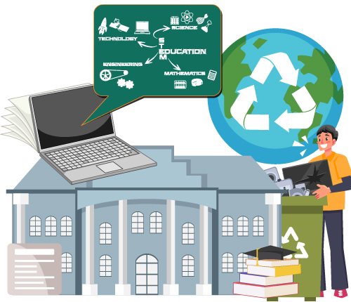 Education-Institutions