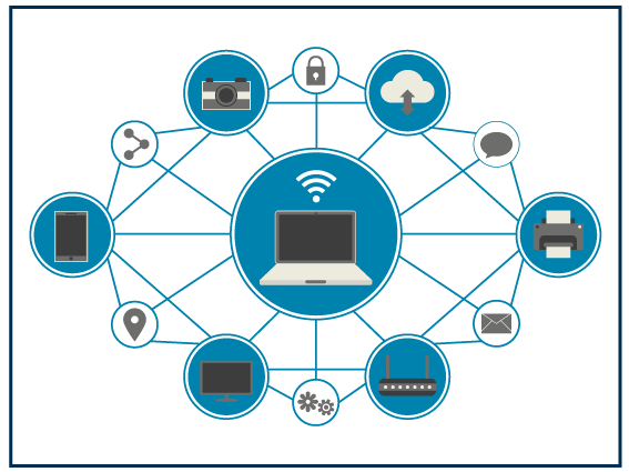 Networking-and-Security-Devices Networking-and-Security-Devices