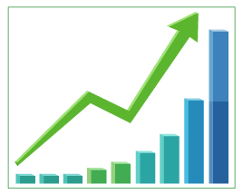 Increase-Asset-Utilization Increase-Asset-Utilization