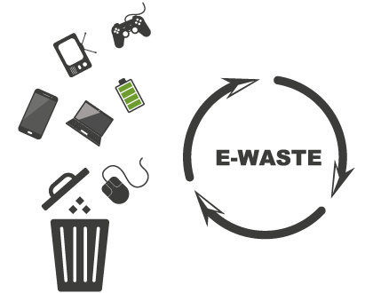 What-is-End-Cycle-E-Waste-Management What-is-End-Cycle-E-Waste-Management